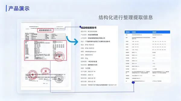 文档抽取-表格名片效果示意