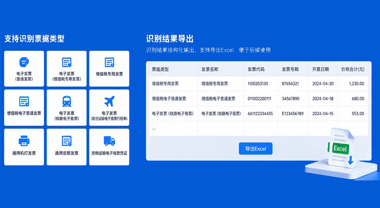 通用票据OCR识别效果示意