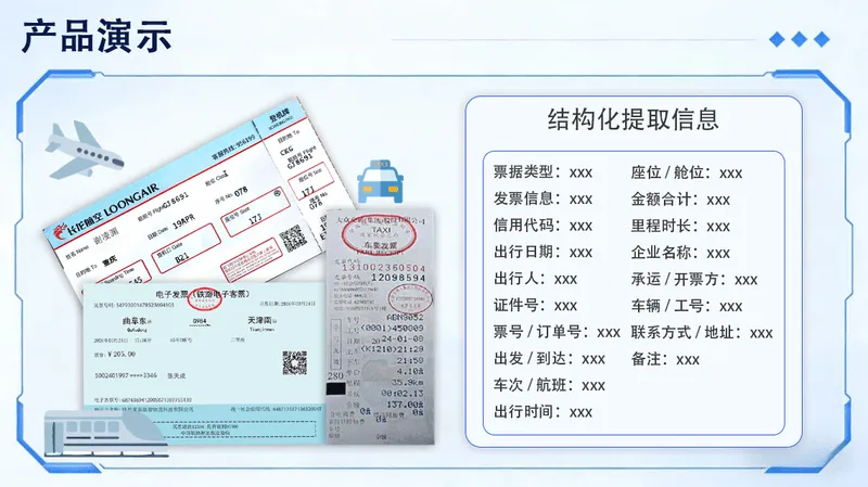 交通发票OCR识别效果示意
